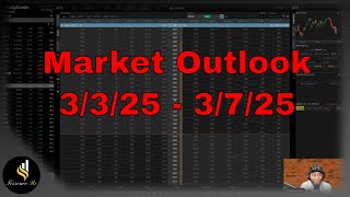Weekend Market Update | Market Outlook 3/3/25 - 3/7/25 #investing #trading #optionstrading #charts