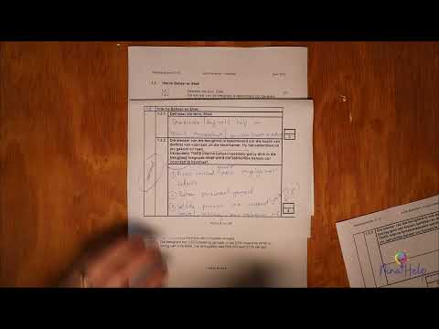 REK GR10 Eksamenvraestelle Junie 2023 noordwes vraag 1 1 2 interne kontrole en etiek