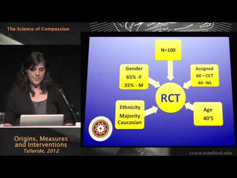 The Science of Compassion: Origins, Measures, and Interventions - Leah Weiss, Ph.D.