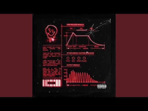 Attack, Decay, Sustain & Release