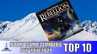 Top 10 Board Game Climbers for Week Ending in July 14th 2021