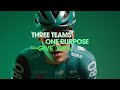 Cycling Team Edition Eyewear Collections: BORA-hansgrohe, Movistar Team, and Team TotalEnergies