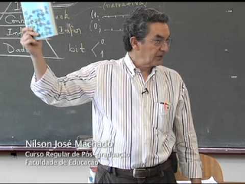 Cursos USP – Tópicos de Epistemologia e Didática – Aula 11 (1/2)