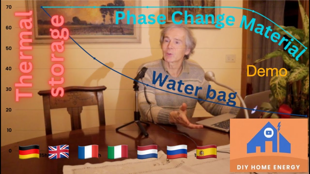 Have longer heat with Phase Change Materials (PCM), experiment with wax - Video 38b