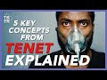 TENET EXPLAINED: Time Inversion, Entropy and more! | Tenet (2020) | Film Analysis | TBFR
