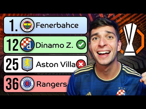 *FINAL* UEFA Europa League 2025/26 PREDICTION