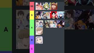 2026冬アニメTierランキング【序盤評価】