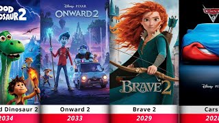 From Toy Story to Inside Out: All Pixar Sequels So Far and Beyond