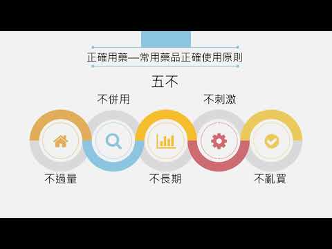 藥安全藥健康