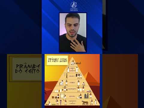Pirâmide social do Egito