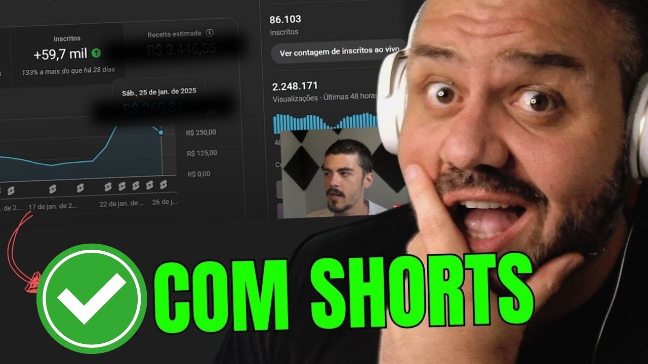 ELE FEZ R$ 3.446,55 COM SHORTS NO BRASIL EM APENAS 1 MÊS!