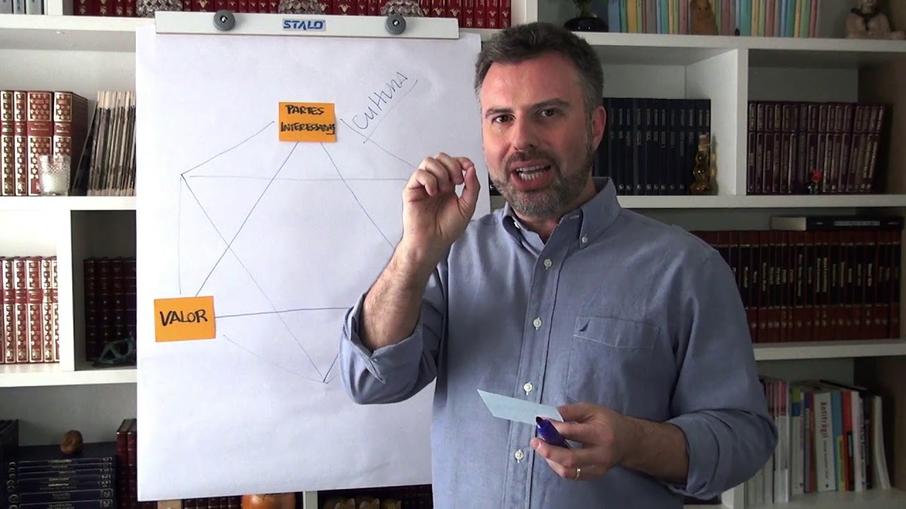 Os Conceitos Essenciais da Análise de Negócios