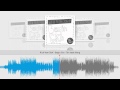 Rich Vom Dorf - Begin Gro - Ton liebt Klang 