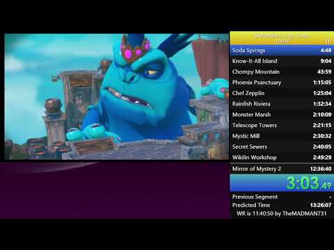 WR!! Skylanders: Trap Team 100% speedrun in 11:11:09!