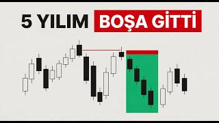 Neden Swing Trading Yapıyorum | Price Action