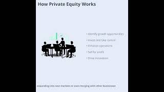 Private Equity