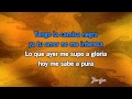 Karaoké La camisa negra - Juanes *