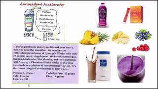 Synergy Worldwide Network Marketing – How to Market Healthy Smoothies