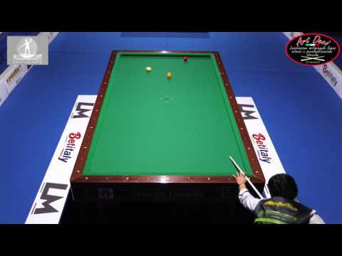 Ianne Grimaldi Highlights Campionati Italiani 2017