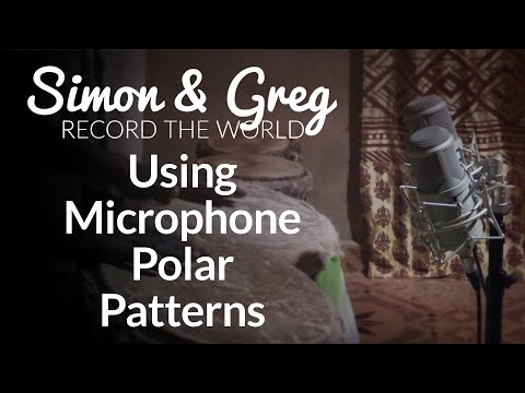 Home Recording Studio Setup | Using Microphone Polar Patterns | Reject Unwanted Room Sound