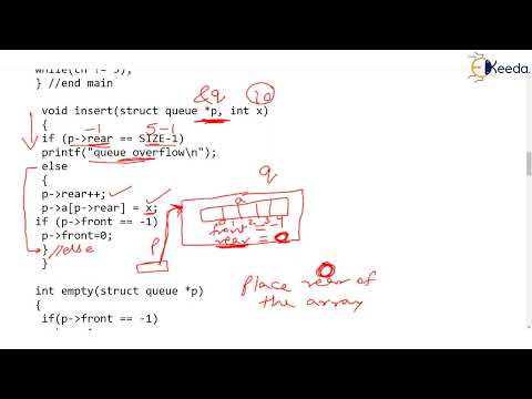 Linear Queue Using Array Part 2 Stack And Queue Data Structure Using C