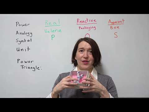 Real, Reactive, and Apparent Power Analogy