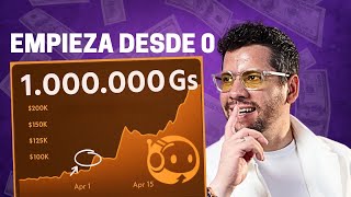 Cómo Ganar Dinero Con El Dropshipping en Paraguay 2025 | Tutorial PrincipiantesHow to Make Money with Dropshipping in Paraguay 2025 | Beginners Tutorial