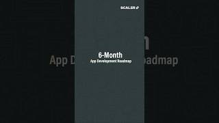 6-Month App Development Roadmap 2026 | Mobile Apps | #shorts