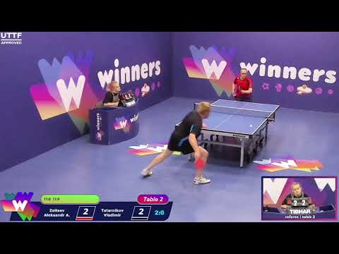 Winners League  01.08.21   Zaitsev Aleksandr А. - Tatarnikov Vladimir   12:30