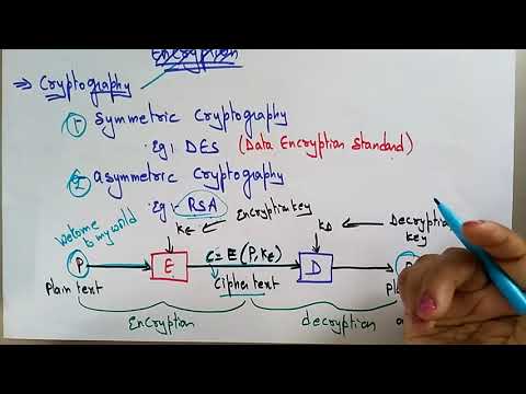what is distributed systems | Lec 1 | Bhanu Priya