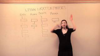 Tricks of the Trope: Lesson 1