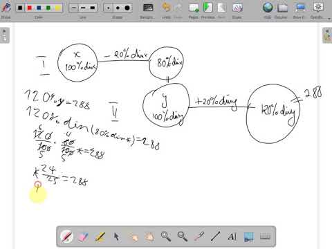 Rezolvare subiecte admitere licee militare 2003 clasa a VIII a ( www.supermeditatii.ro)