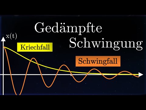 The Damped Oscillation | Oscillations (8 of 12)