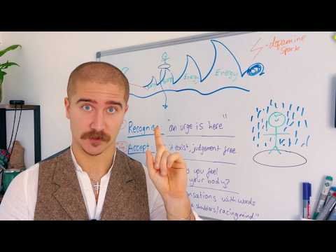 how to resist temptation so easily it retires from bullying you (Concise)