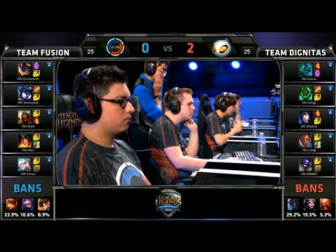 DIG vs FSN Game 3 Highlights (NA LCS Summer Promotion 2015)