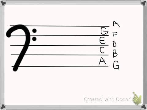 How to Read Music: CELLO AND BASS