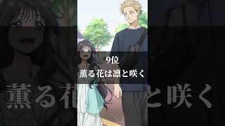 個人的に好きな漫画・アニメランキング!!#アニメ #漫画 #ランキング #推しの子 #よう実 #薬屋のひとりごと