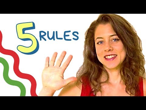 BASICS of Italian PRONUNCIATION: 5 Rules You Must Know