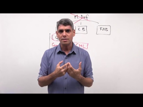 PROCESSO PENAL MILITAR - APLICAÇÃO DA LEI PENAL MILITAR | DESCOMPLICA CONCURSOS