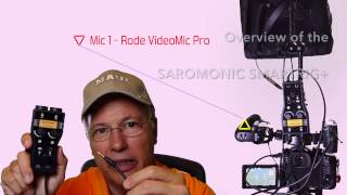Video thumbnail for New Arrival -- Saramonic Smartrig+ Consumer Review by Saramonic International