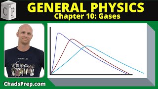 10.4 Maxwell Distribution of Speeds