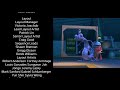 Monsters Inc Credits Part 1