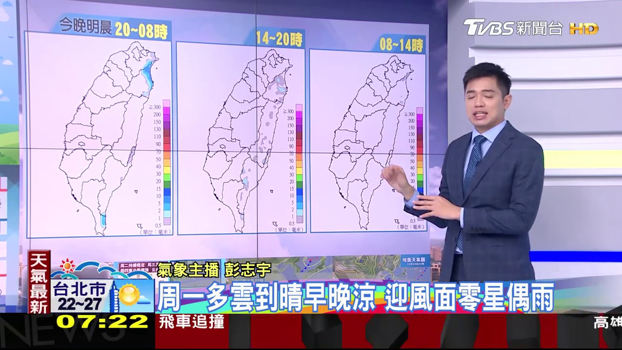 秋高氣爽！各地天晴、中南溫差大　早晚添衣