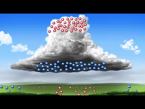 【サイエンスラボ】雷はなぜ起こる？(Canon Official)