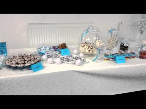 Skrót słodkiego kącika