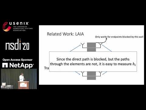 NSDI '20 - RFocus: Beamforming Using Thousands of Passive Antennas