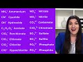 How to Predict Products of Chemical Reactions How to Pass Chemistry thumbnail 1