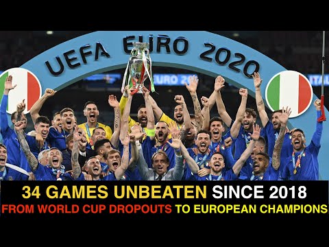 How Italy WON EURO 2020 | Tactical Analysis