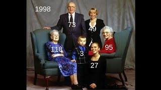 Timeline of an American family across 6 generations
