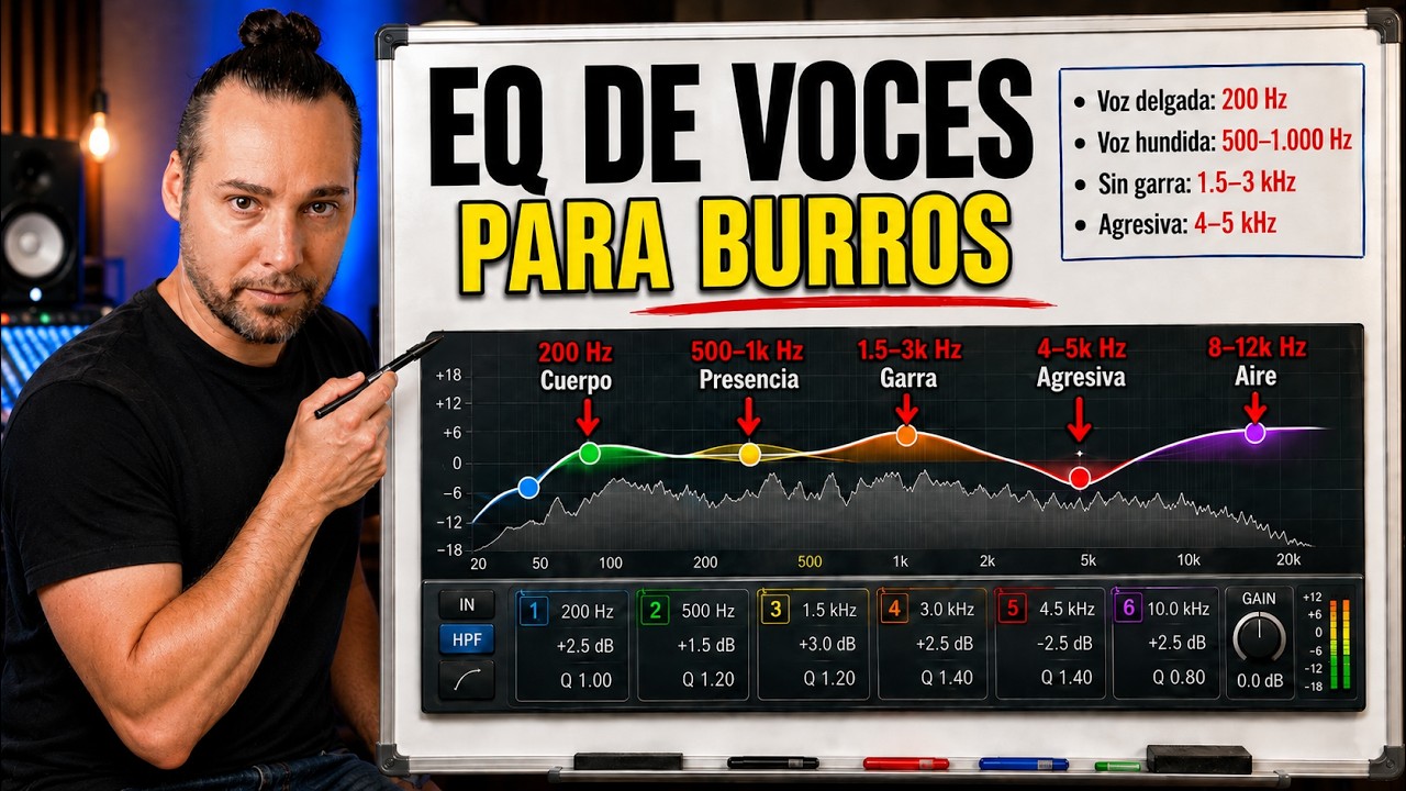 Cómo ECUALIZAR VOCES como un PRO (en Solo 12 Minutos)